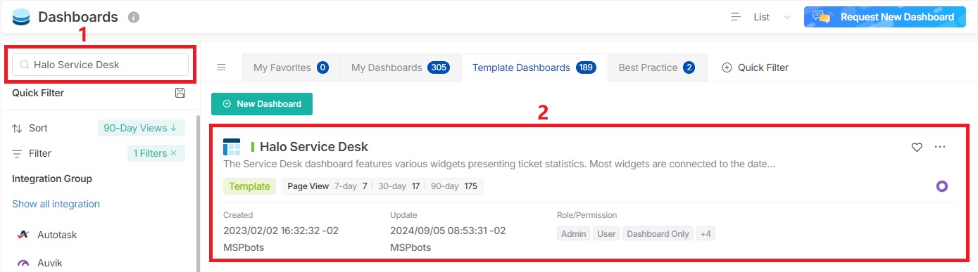 Template Dashboards.jpg
