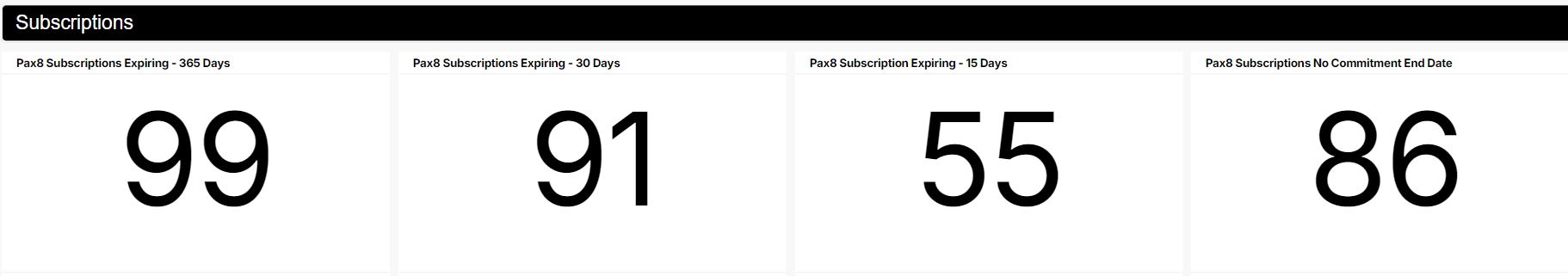 Pax8_subscriptions_dashaboard.jpg