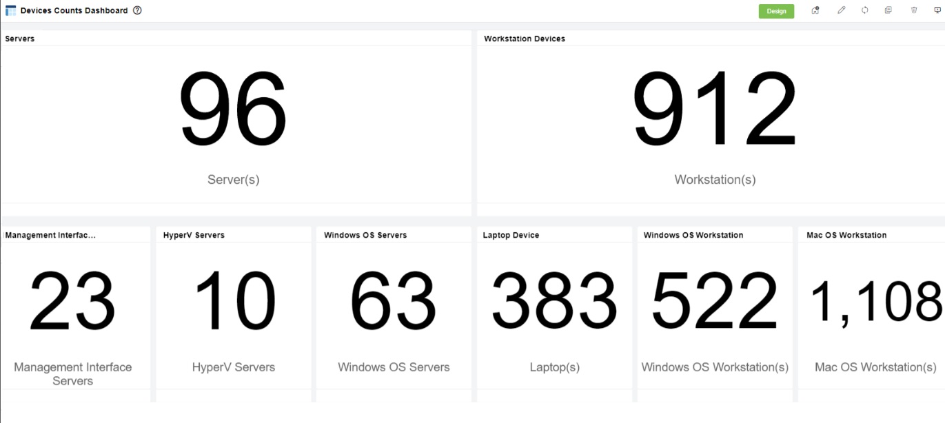 devices count dashboard