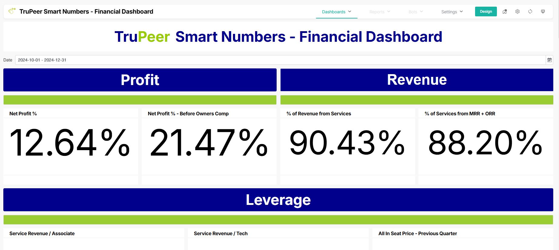 TruPeer_financial_dashboard.jpg