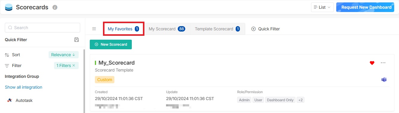 scorecards - my favorites-1.jpg