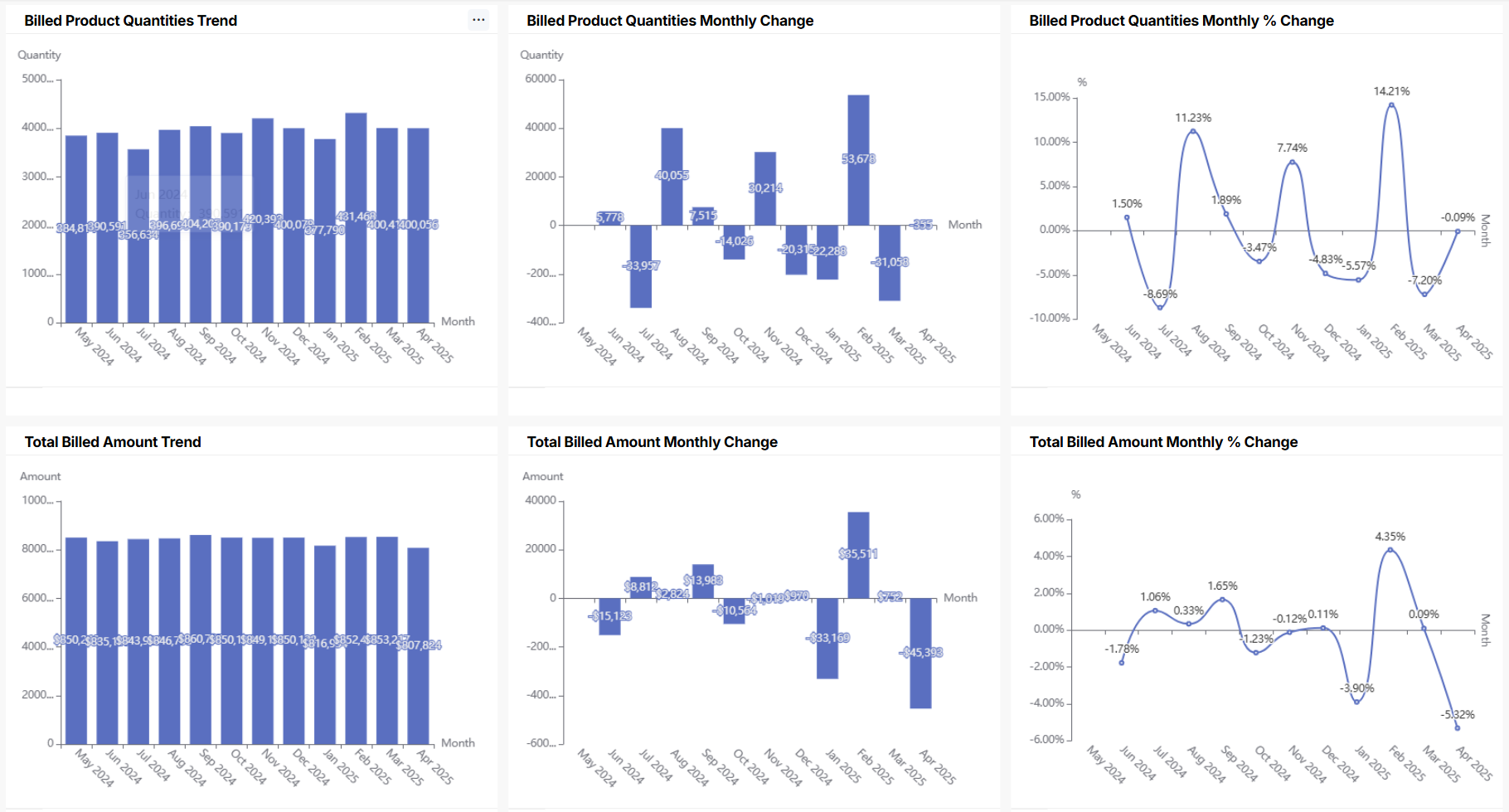 Agreement Addition Billing v2.png