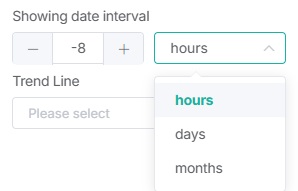 Showing date interval.jpg