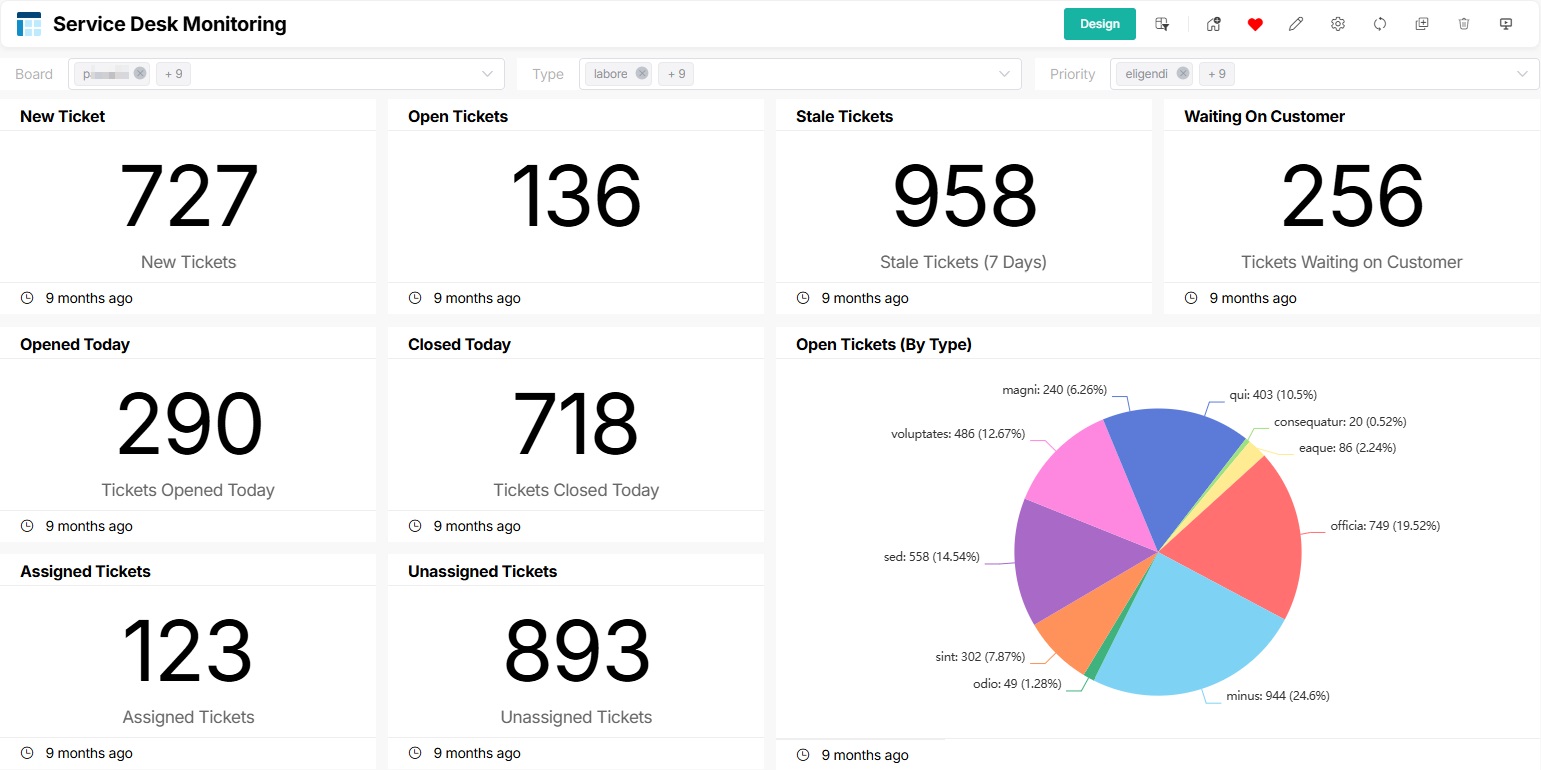 Service Desk Monitoring.jpg