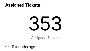 Assigned Tickets.jpg