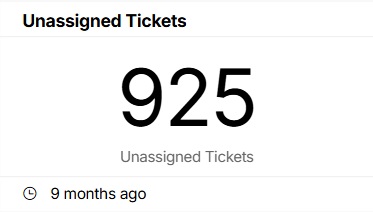 Unassigned Tickets.jpg