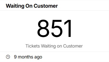 Waiting On Customer.jpg