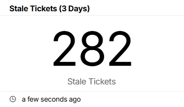 Stale Tickets (3 Days).jpg