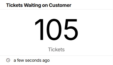 Tickets Waiting on Customer.jpg