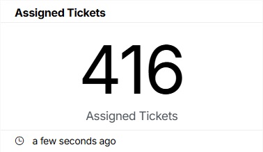 Assigned Tickets.jpg