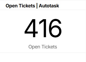 Open Tickets_Autotask.jpg