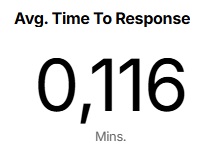 Avg. Time To Response.jpg