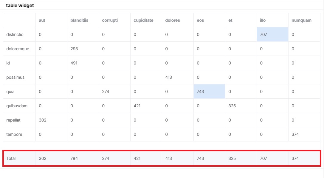 Show Column Total.jpg