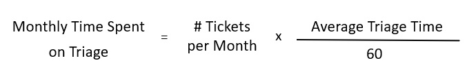 triage-time-monthly.jpg