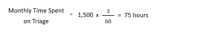 triage-time-monthly-sample.jpg