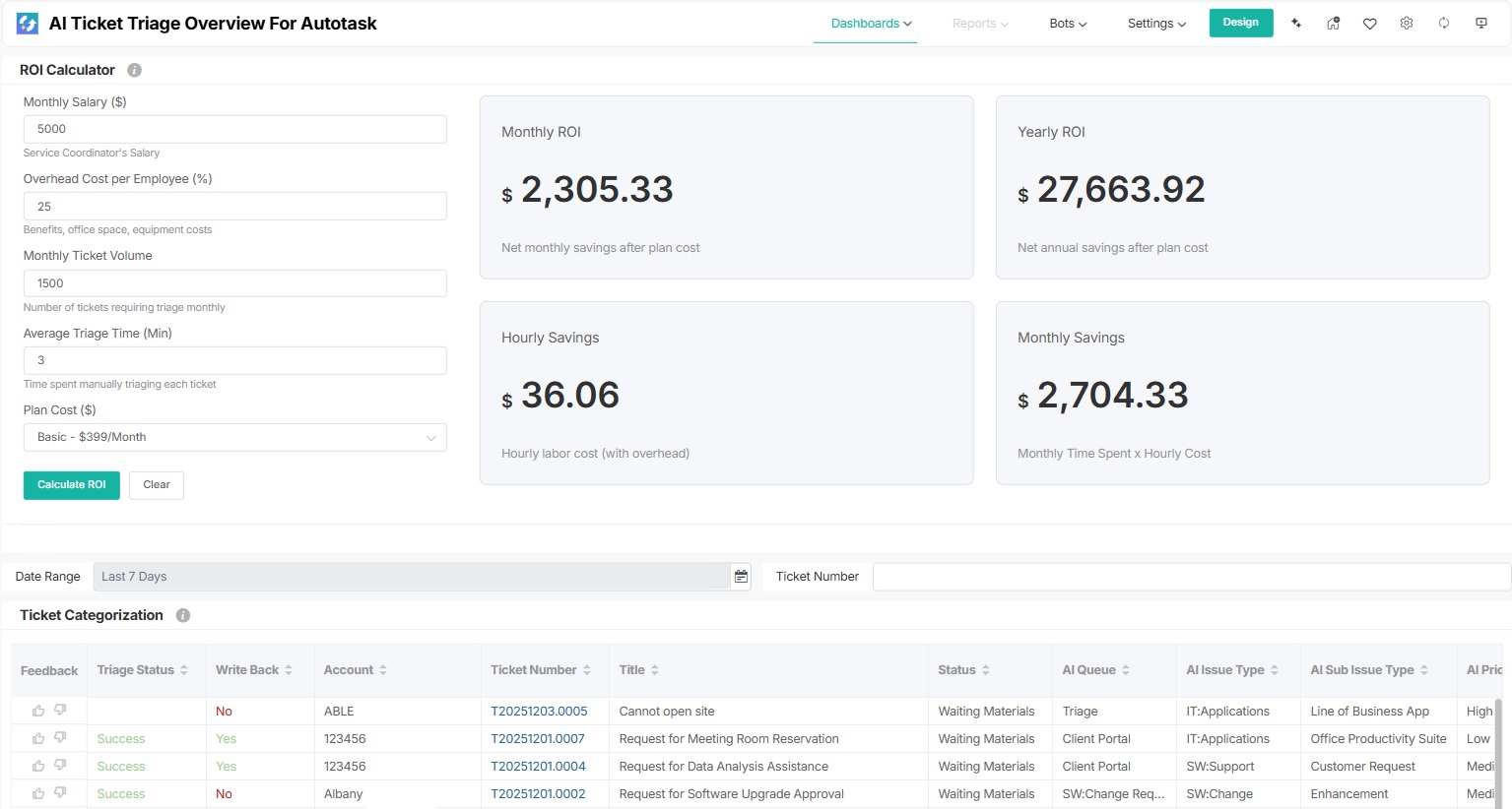 AI Ticket Triage Overview For Autotask_1.jpg