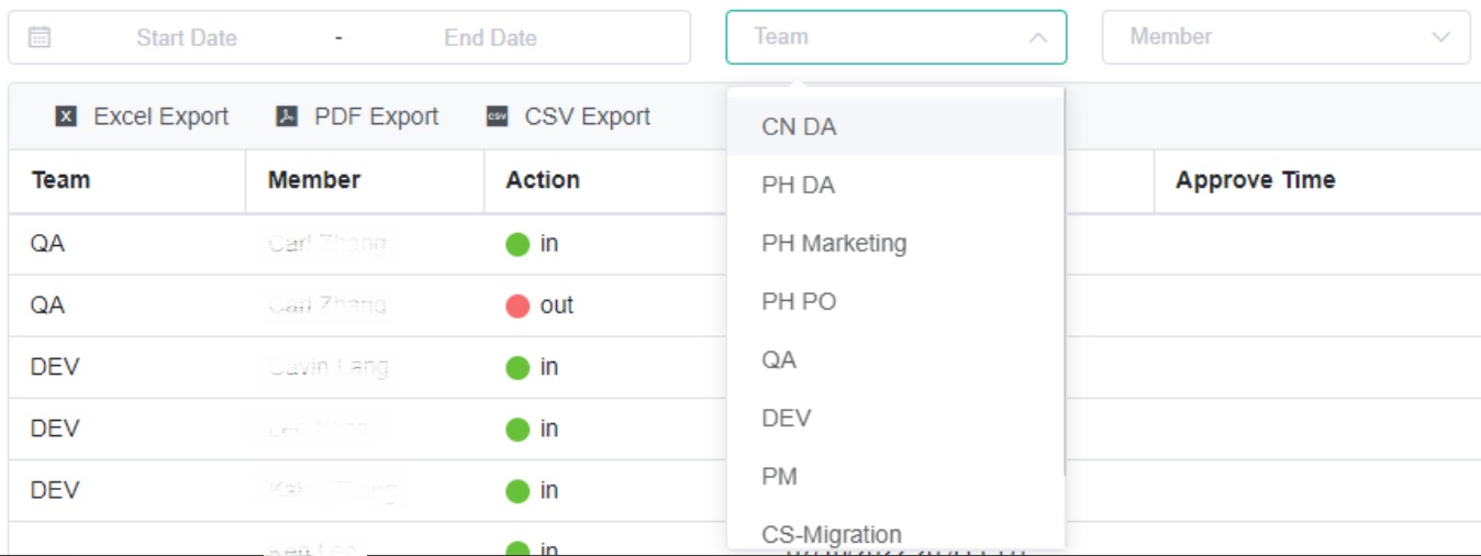 Attendance Records List