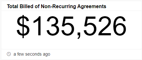 total billed of non-recurring agreements