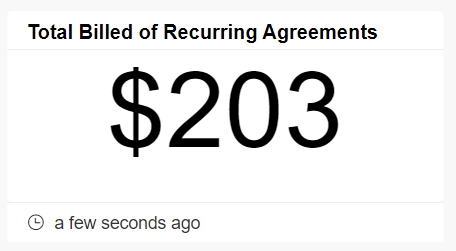 total billed of recurring agreements