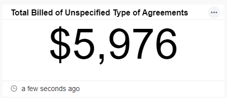 total billed of unspecified agreements