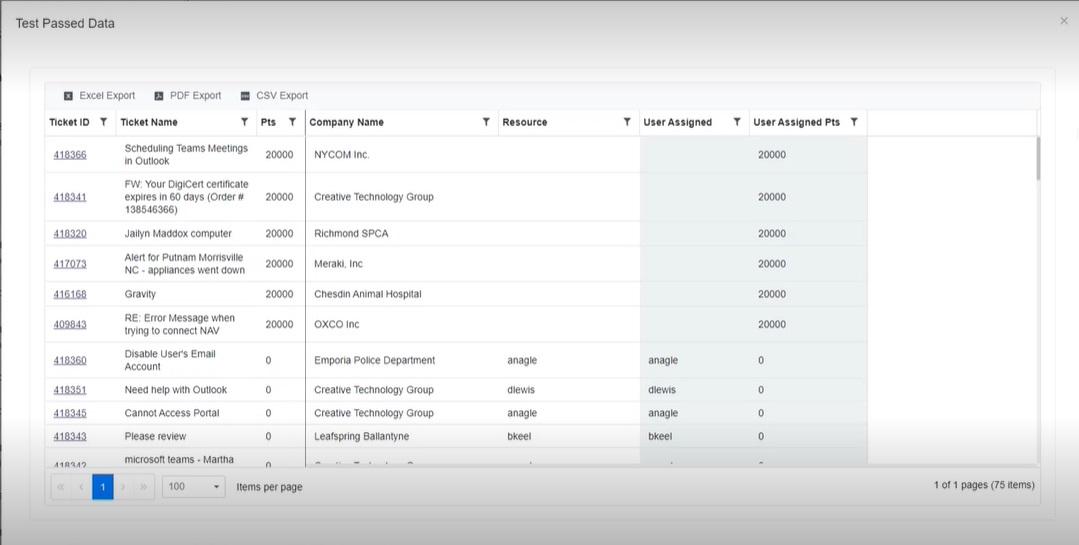 Next Ticket priority list
