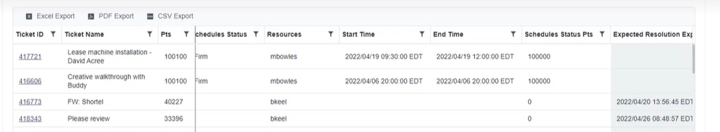 Next Ticket schedule status
