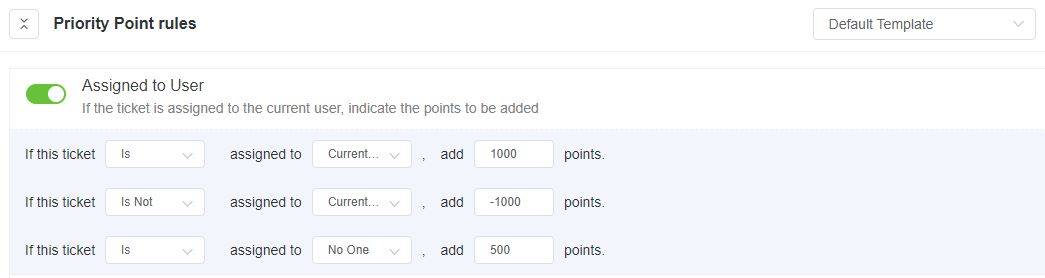 priority point rules