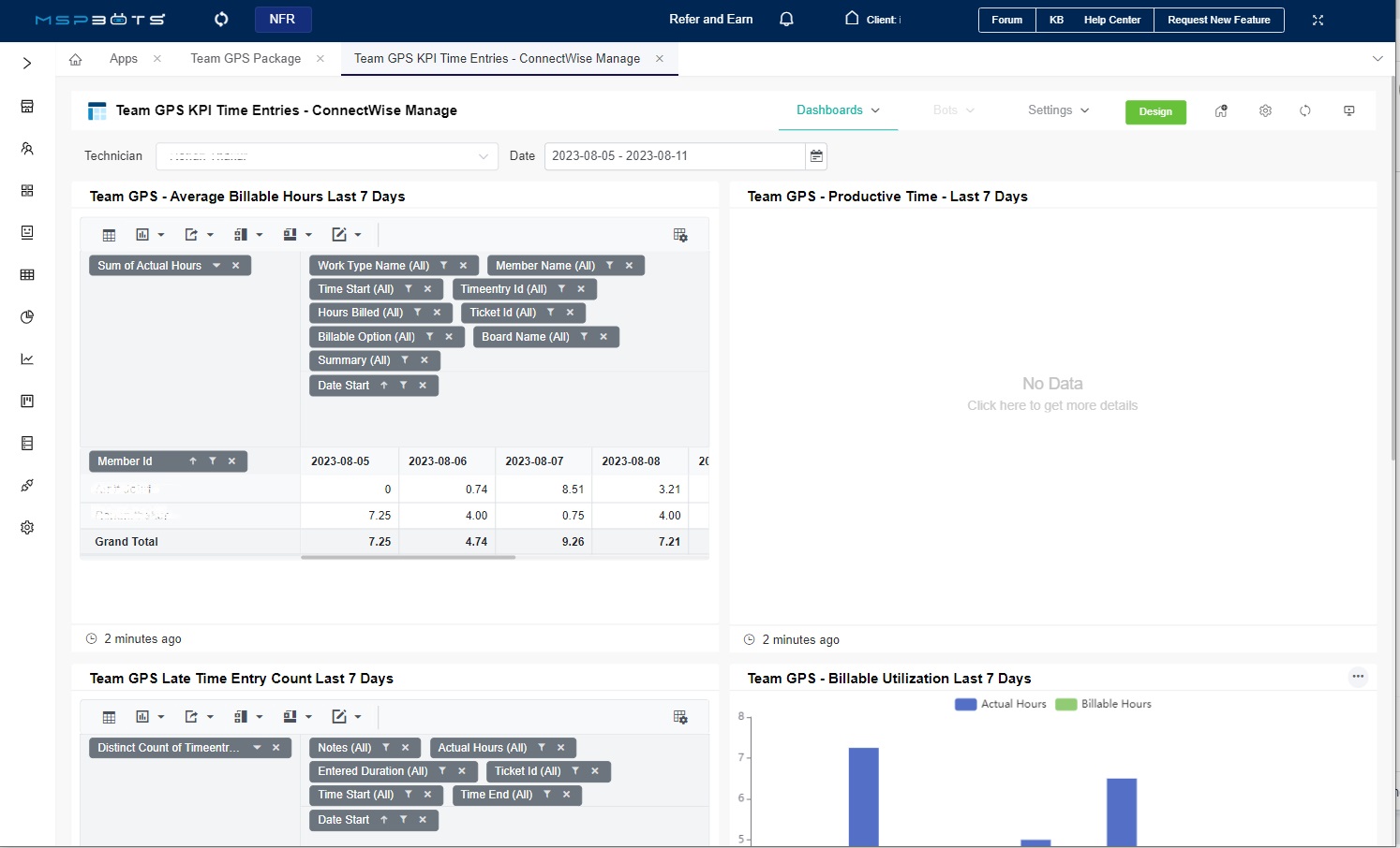 image Team GPS dashboard