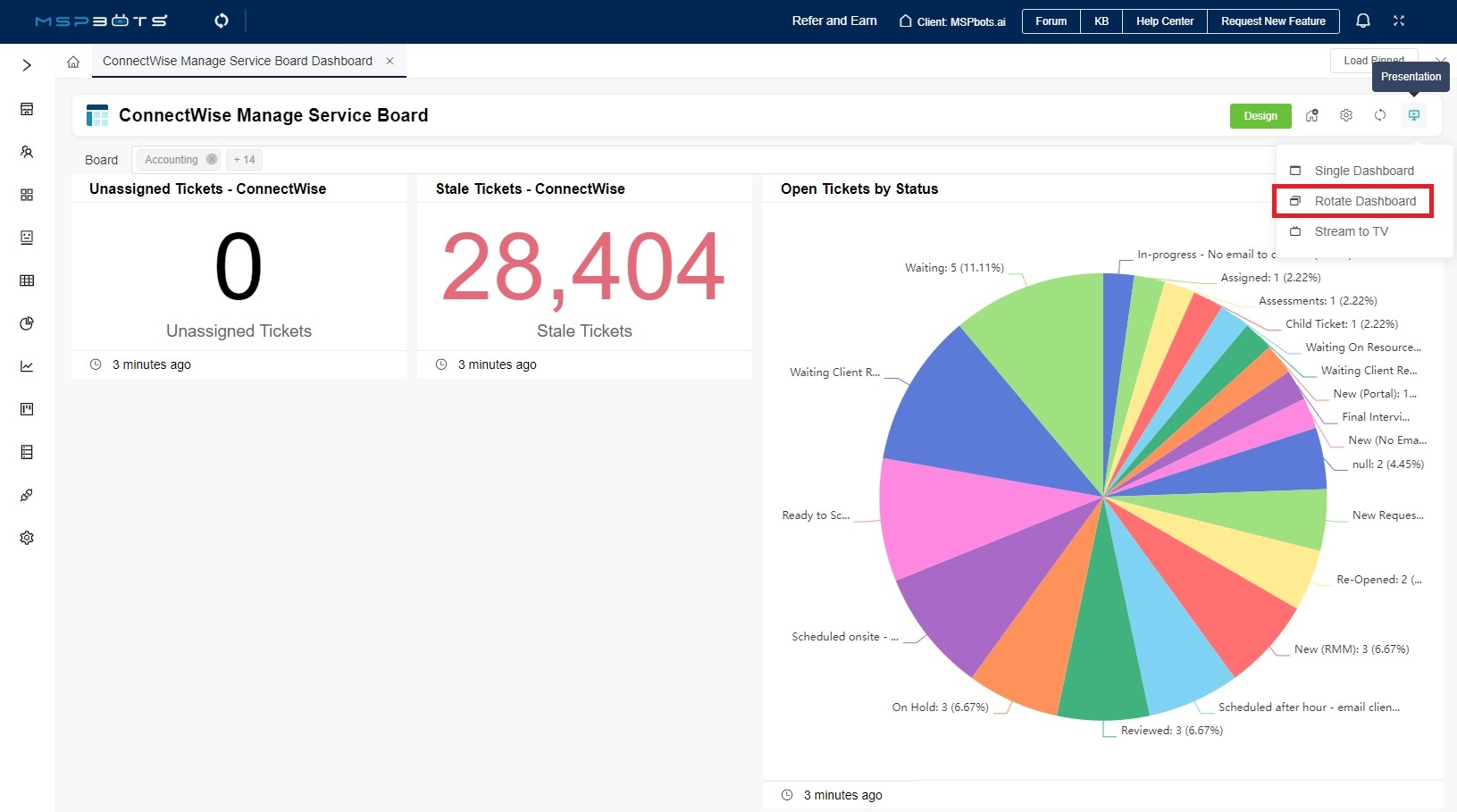 select rotate dashboard