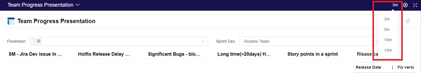 dashboard rotation interval