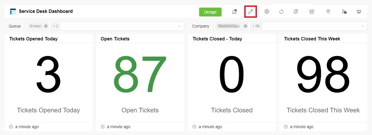 image edit dashboard details