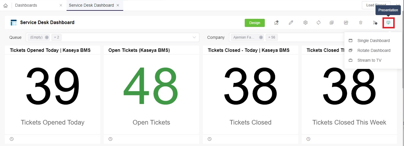 image present dashboard