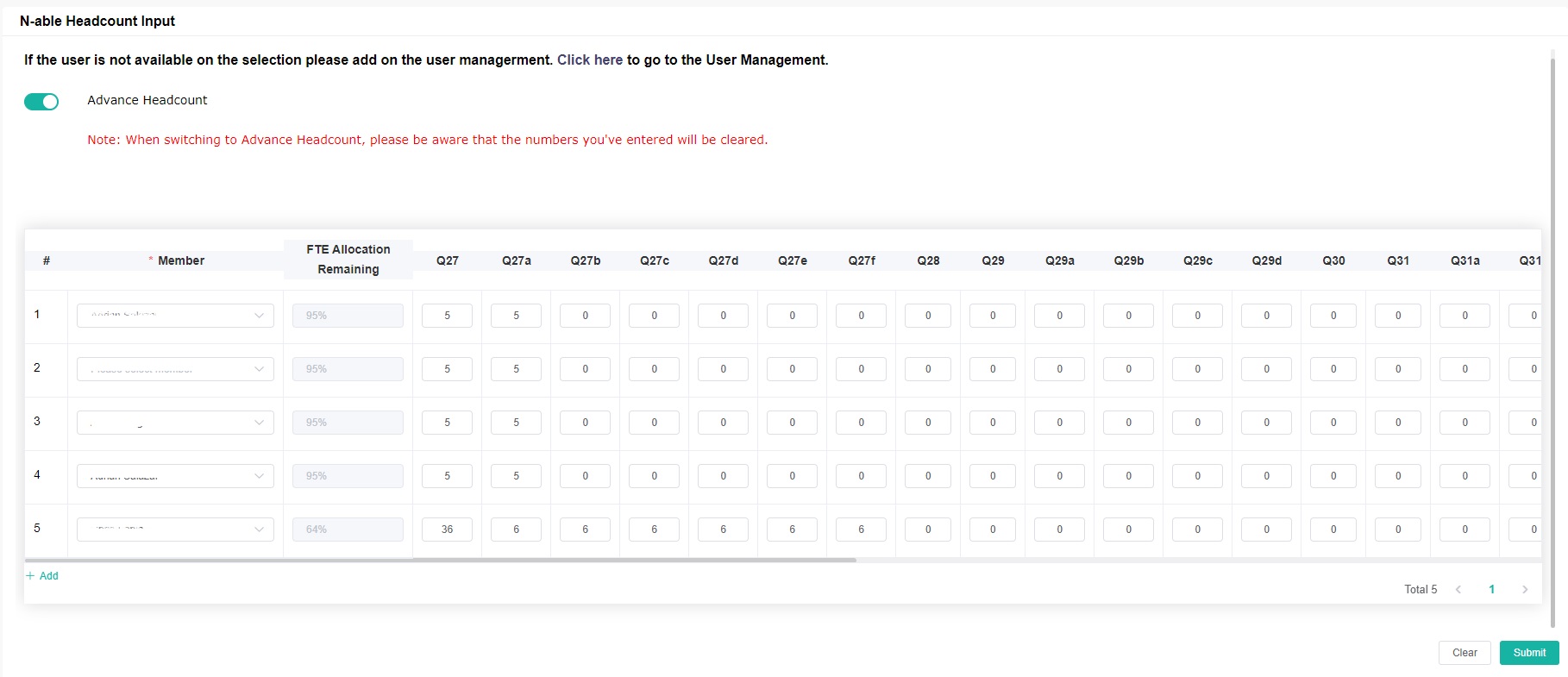 N-able Headcount Input