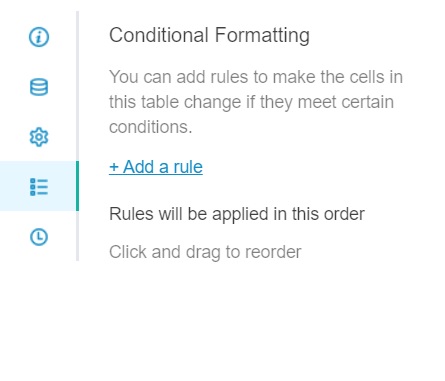 conditional formatting