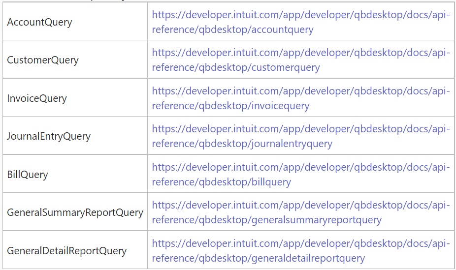 QuickBooks Desktop API Sync List
