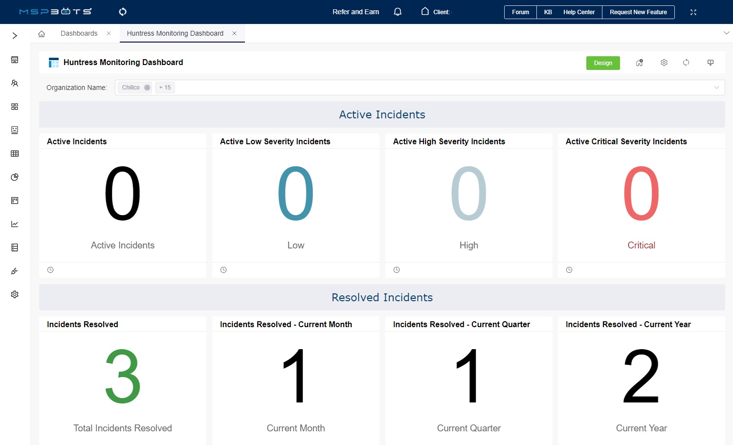image Huntress Monitoring Dashboard
