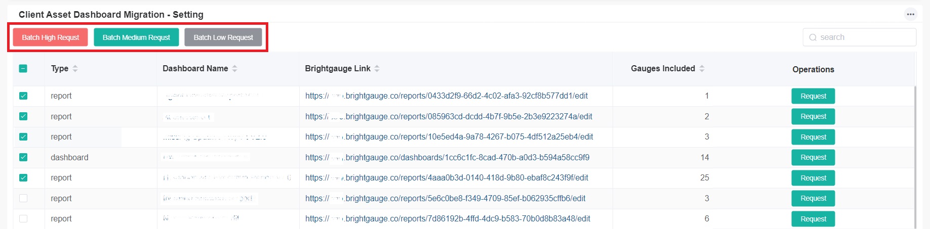 prioritize dashboards for migration