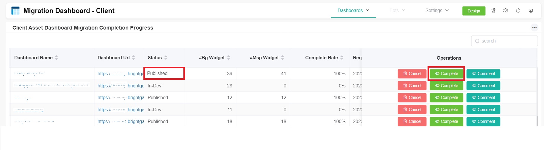 complete and publish dashboard