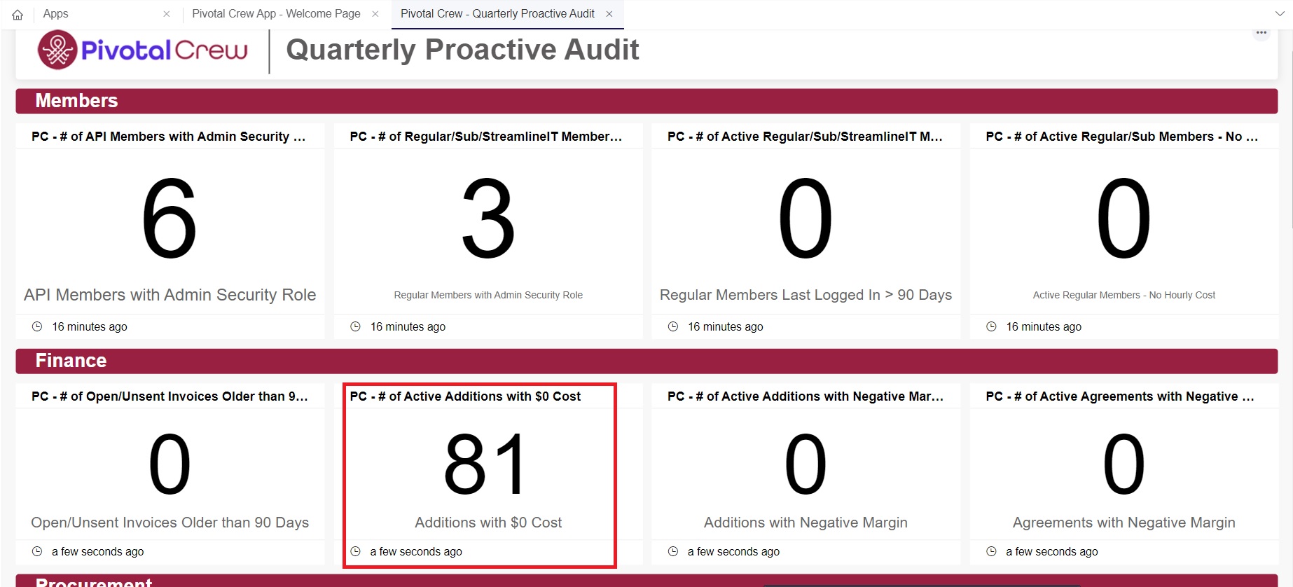 pivotal crew widget dashboard
