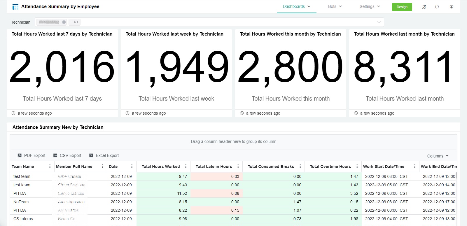 attendance summary employee