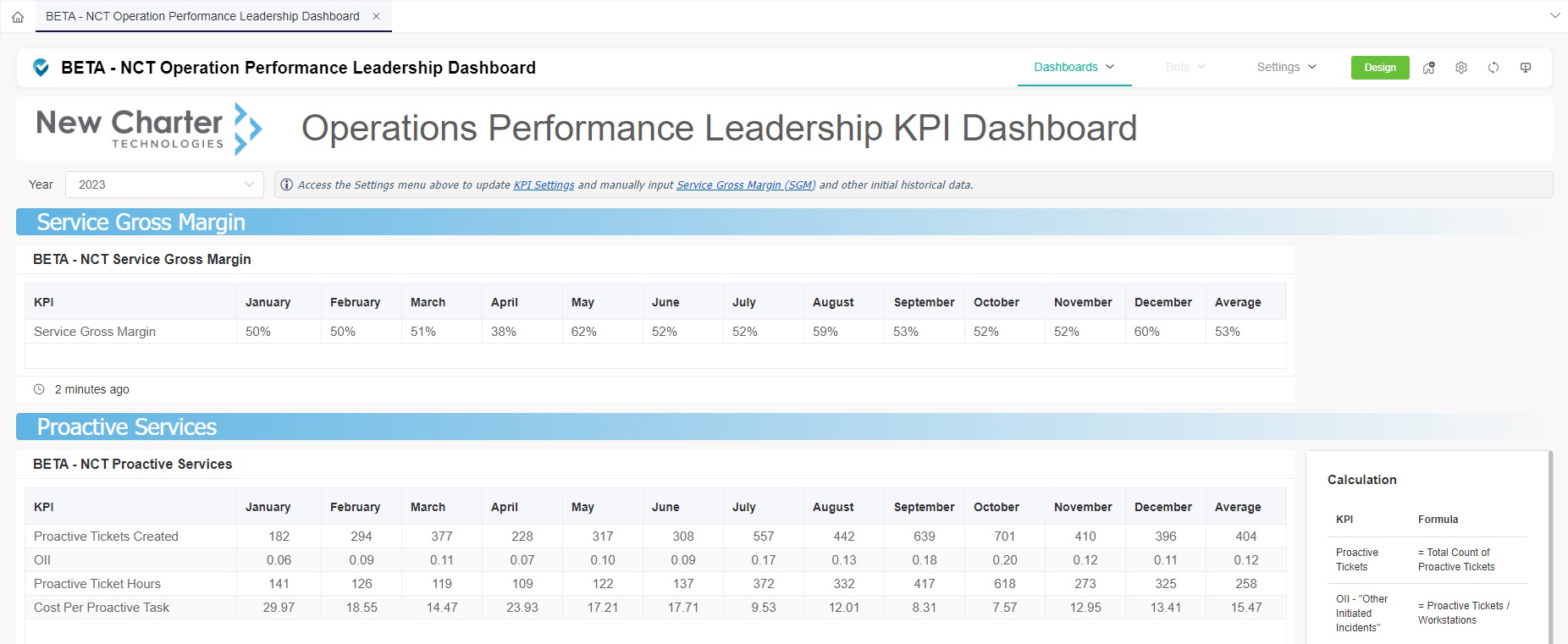 operation_performance_leadership_dashboard.jpg