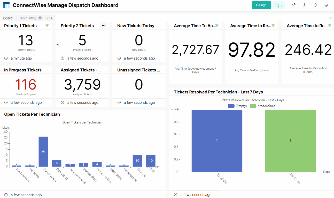dashboard filter.gif